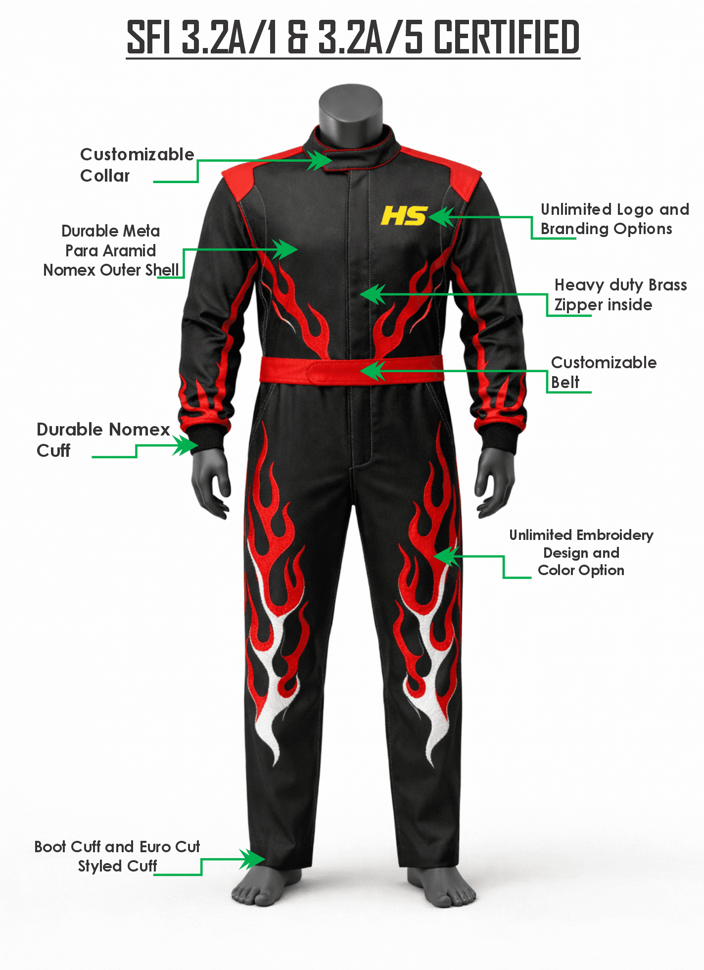 Racing Suit
